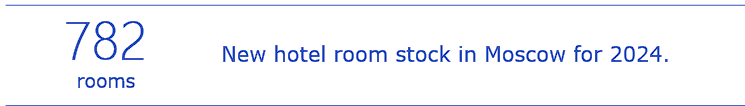 hotels