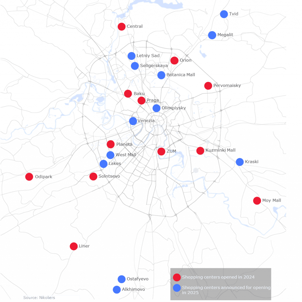 Key shopping centers, Moscow metro area